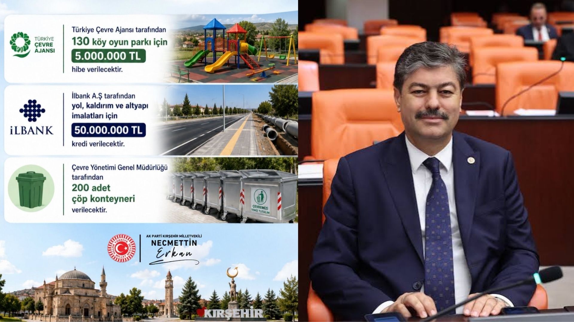 Necmettin Erkan Kırşehir Köyleri İçin Dev Destek Paketini Açıkladı: Milyonluk Yatırım Yağmuru!