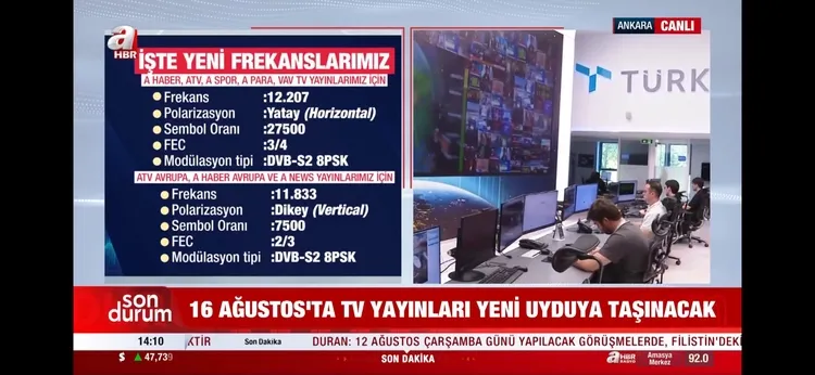 Televizyon Yayınlarında Frekans Değişimi: Türksat'tan Kesintisiz Aktarım Planı
