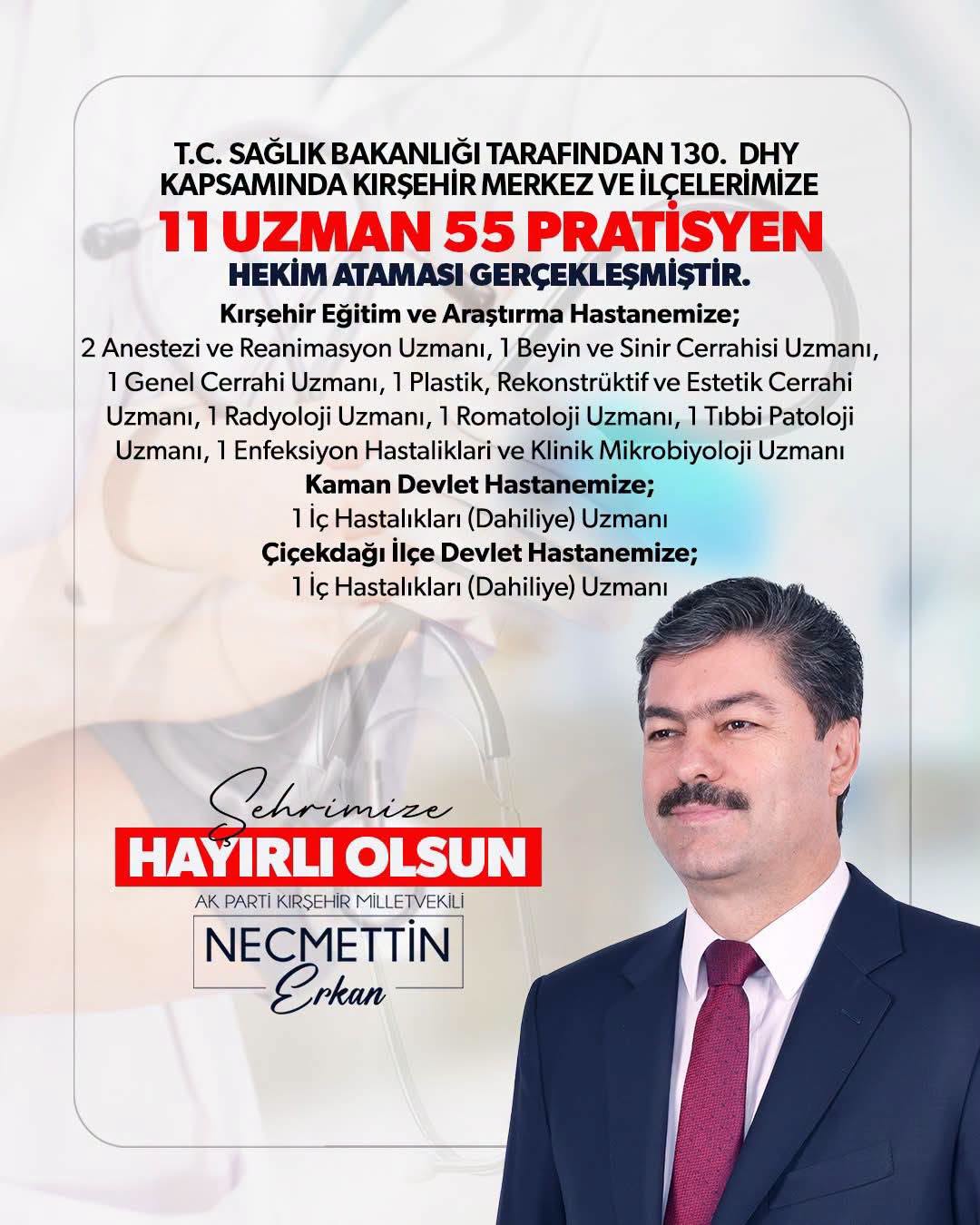 KIRŞEHİR’E SAĞLIKTA BÜYÜK KAZANIM: 66 YENİ HEKİM ATANDI, NECMETTİN ERKAN’IN ÇABASI SONUÇ VERDİ