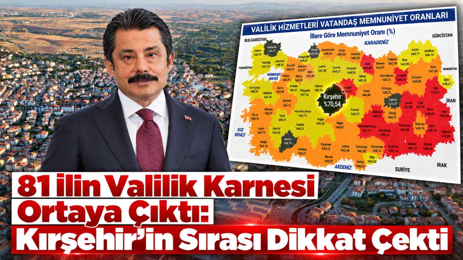 Kırşehir Valilik Hizmetlerinde Türkiye 4’üncüsü: Memnuniyet Yüzde 70,54