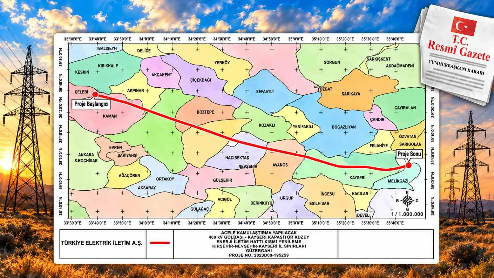Kırşehir’de enerji iletim hattı güzergâhındaki araziler için acele kamulaştırma kararı